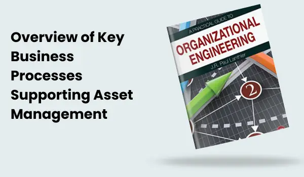 Overview of Key Business Processes Supporting Asset Management